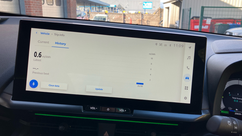 Toyota C-HR 2.0 PHEV Excel 5dr CVT Hatchback